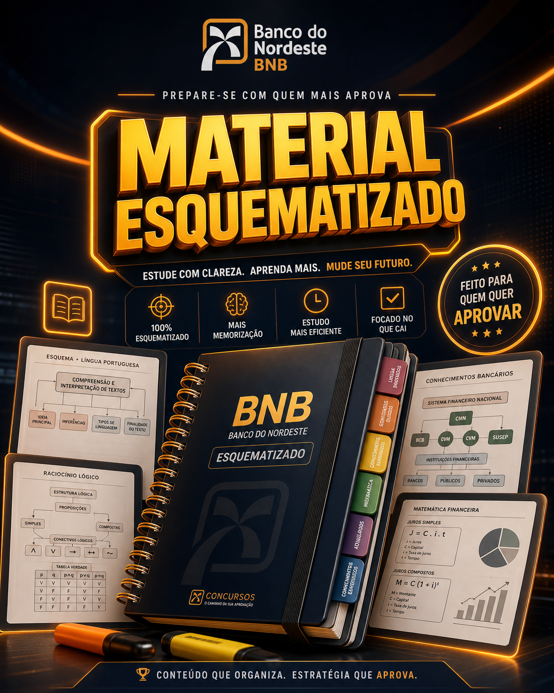 MATERIAL ESQUEMATIZADO