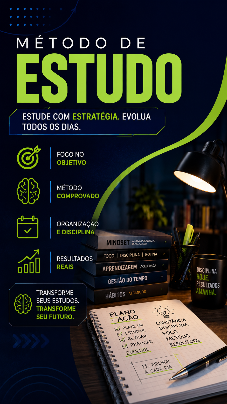 MÉTODO DE ESTUDO